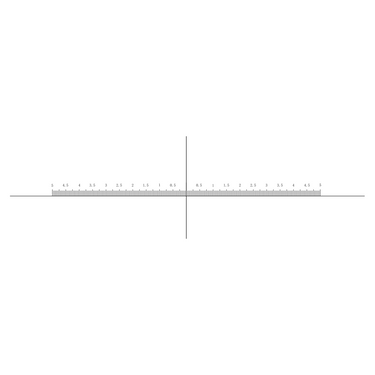 16mm/160 Div  X-Axis Cross Hair Scale Reticle ( Dia. 19mm) RT20103111