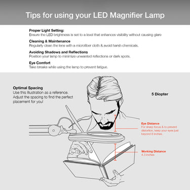 5 Diopter (2.25X) LED Magnifying Lamp with Clamp - 5-inch Glass Lens and Flip Cover