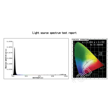 2.5Wx2 DC 5V LED Light LED Quantity 78 UV LED Ring Light (5W ID70mm 78Bulbs) ML21242022