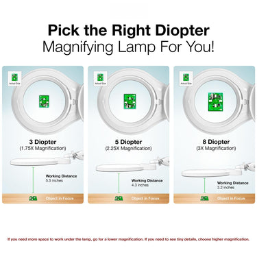 8 Diopter (3X) LED Magnifying Lamp with Clamp - 5-inch Lens and Flip Cover