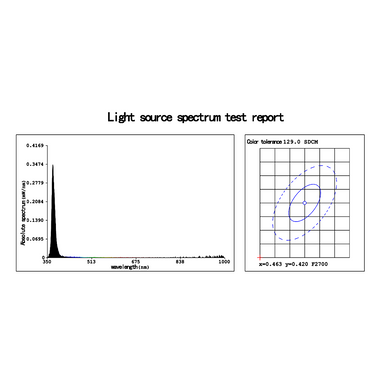 56 UV LED Microscope Ring Light Diameter 61mm 6W